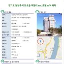 경기 남양주 화도읍, 모텔 60억 매각 이미지