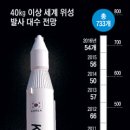 하마정보통신 이미지