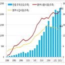 현대농축수산 이미지