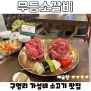 무등사 | [울산] 울산 범서읍 구영리 소고기 맛집-‘무등소갈비’ 영업정보, 주차, 메뉴 내돈내산 후기
