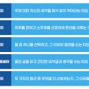 에이커스영어학원