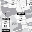 창동 가로수길 이미지