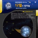 비로소, 겨울 하늘 이미지