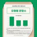 인천산곡고등학교 이미지