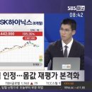 대명테크 | SK하이닉스, 미 ADR 흥행에도 하락... 어떻게 대응해야 하나?