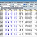 오름에프앤비