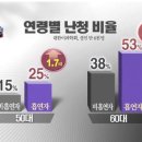 웰러스코리아 이미지