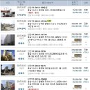 법무사김명흠사무소
