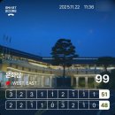 백옥대로2 | 라운드 후기 25 :: 은화삼CC 서코스/동코스 2부 아놀드파마가 설계한 용인회원제골프장⛳️