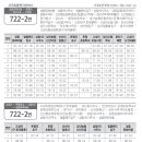 오조리 게이트볼장 이미지