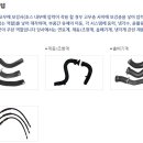 평화산업 이미지