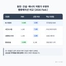 (주)서진이앤씨 이미지