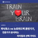 (주)뉴로아이 | 파낙토스 vs 뉴로피드백 훈련기기: 전문가가 분석하는 차이점