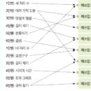 매쓰-업
