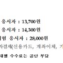 신용공인중개사 이미지