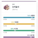 이에스제이 이미지