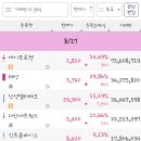 태성바이오플러스 이미지