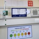 난소 자궁내막증 복강경 수술과 입원 일기 (순천 성가롤로병원)