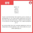 해강고등학교