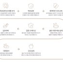 복어조리기능사(신규) 이미지