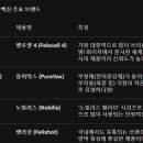 메리알동물병원