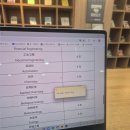 가원글로벌 | 🇨🇳 중국 교환학생 #1. 신청 (국가/학교 선정, 수학계획서 작성, 면접, 선발)