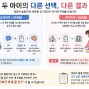 플러스아동발달센터 네이버블로그