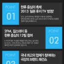 (SGC)쇼핑몰 이미지