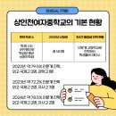 간석1동-26 이미지