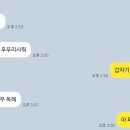 엄마한테 푸푸리 영업 성공함 이미지