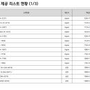 현대자동차부발점 이미지