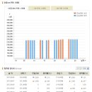 [금시세] 2012년 8월 31일 금시세표 이미지