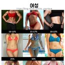 히트랩 네이버블로그