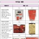 네츄럴헬스코리아 주식회사