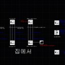 시만텍사 vip-access를 이용한 하바나증후군(전파에의한 마인드컨트롤 무기 전파)전자전 대응책 방어구성도 이미지