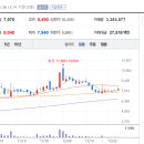 태경바이오 이미지