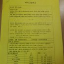 구올담치과병원 이미지