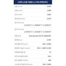 준전기 이미지