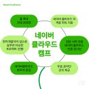 캠프타임 이미지