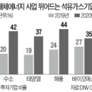두배태양광컨설팅