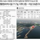 카시아속초호텔앤리조트 이미지