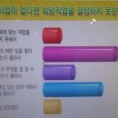 한국청소년체험세상