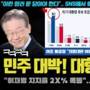 윤석열 난리났다ㅋ "정권 교체 가능성 90%(?) 이상ㅠ".. 충격적 여조 등장!! 민심이 폭발한 2가지 이유 이미지