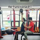 리 펑셔널 퍼스널 트레이닝 이미지