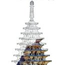 [별중별 시리즈] 5월 역사특강: 스몰토크로생각하기 한국사 | 일반인시각에서 본 문화재 복원에 관한 짧은 생각.