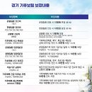 경기도, 2025년 3월부터 전국 최초 ‘기후보험’ 시행. 모든 도민 기후 건강피해 지원 이미지