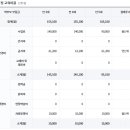 혜성 유치원 이미지