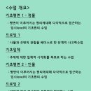 문고리미술교육학원 이미지