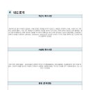 상현고등학교 이미지