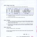 대동기술단